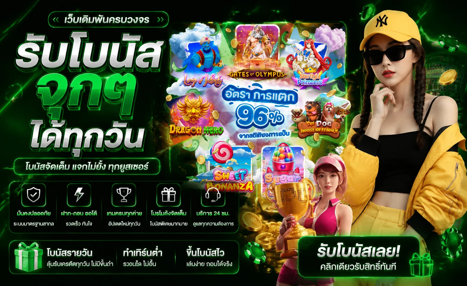 WAIWAI168 ฝากถอนอัตโนมัติ รวดเร็ว 24 ชั่วโมง