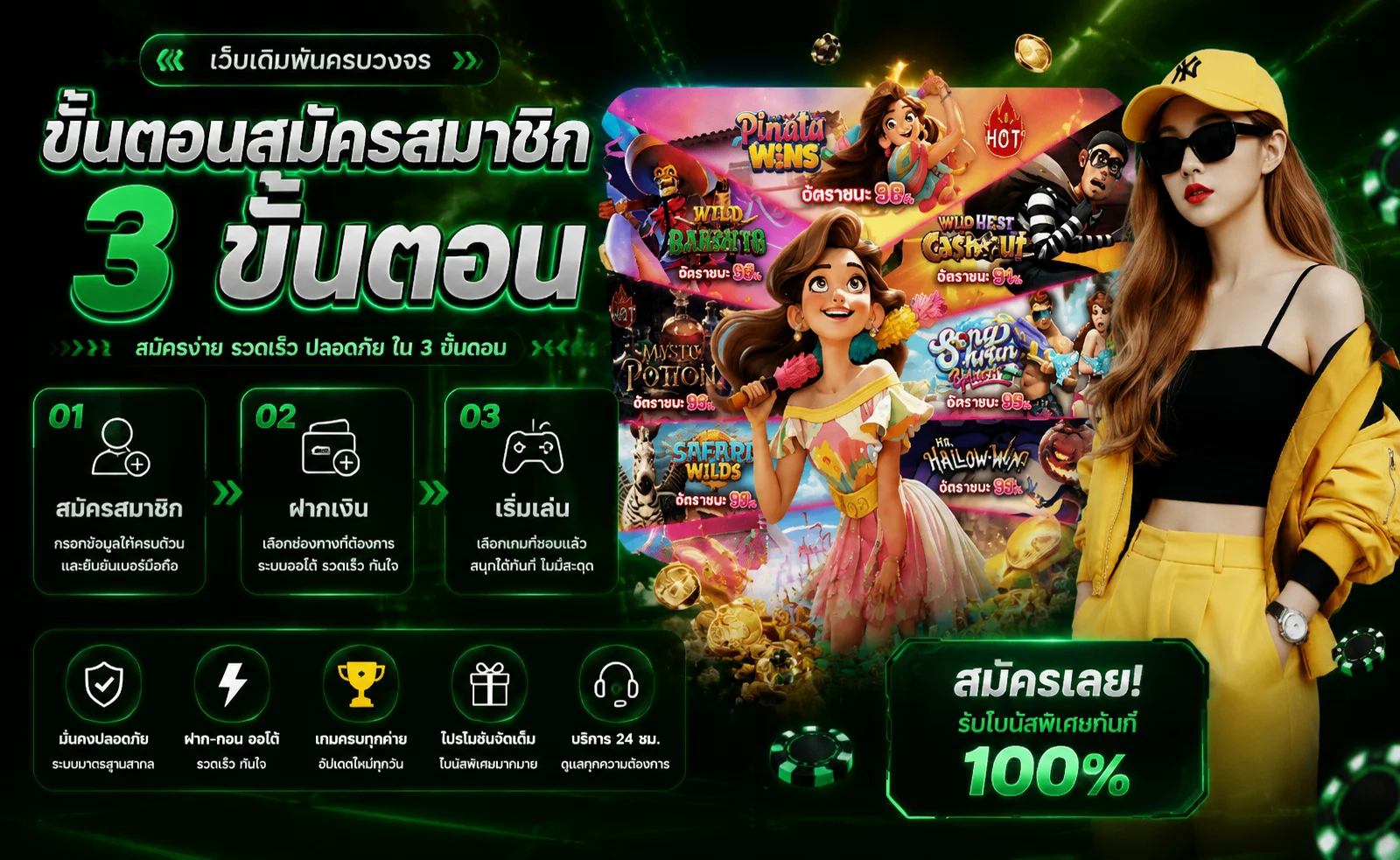 WAIWAI168 เว็บตรงครบวงจร สล็อต คาสิโน แทงบอล หวยออนไลน์