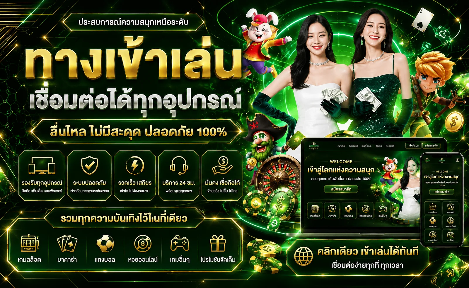 ทดลองเล่นสล็อตฟรี WAIWAI168 ไม่ต้องสมัครสมาชิก
