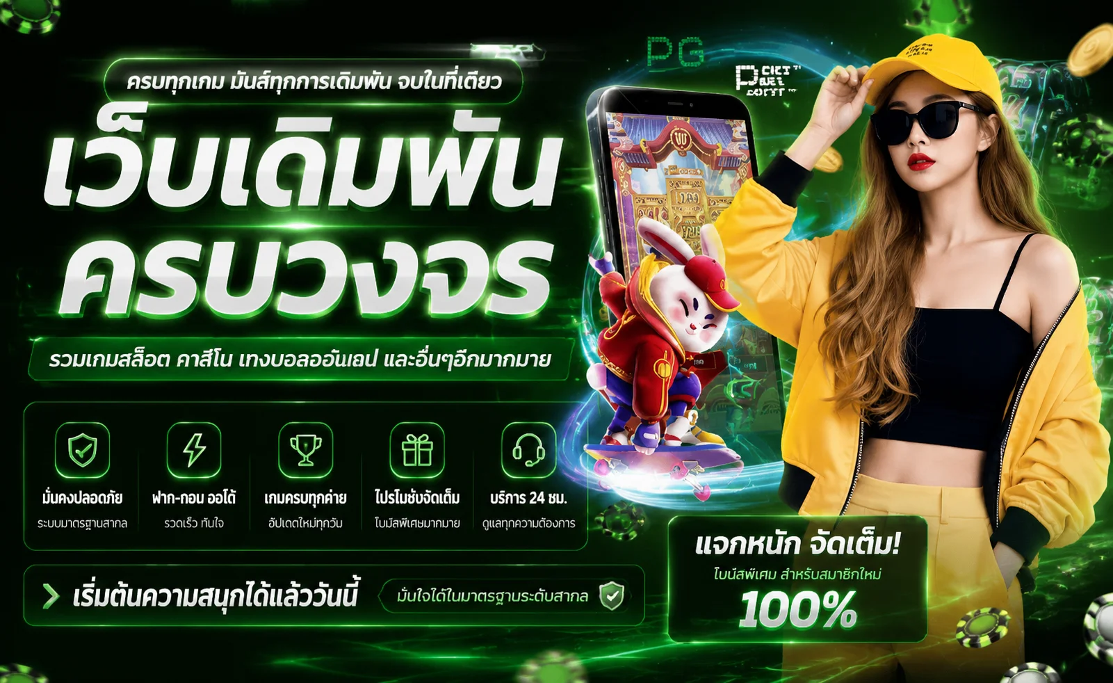 WAIWAI168 ทางเข้า | สมัครสมาชิกและเข้าสู่ระบบ