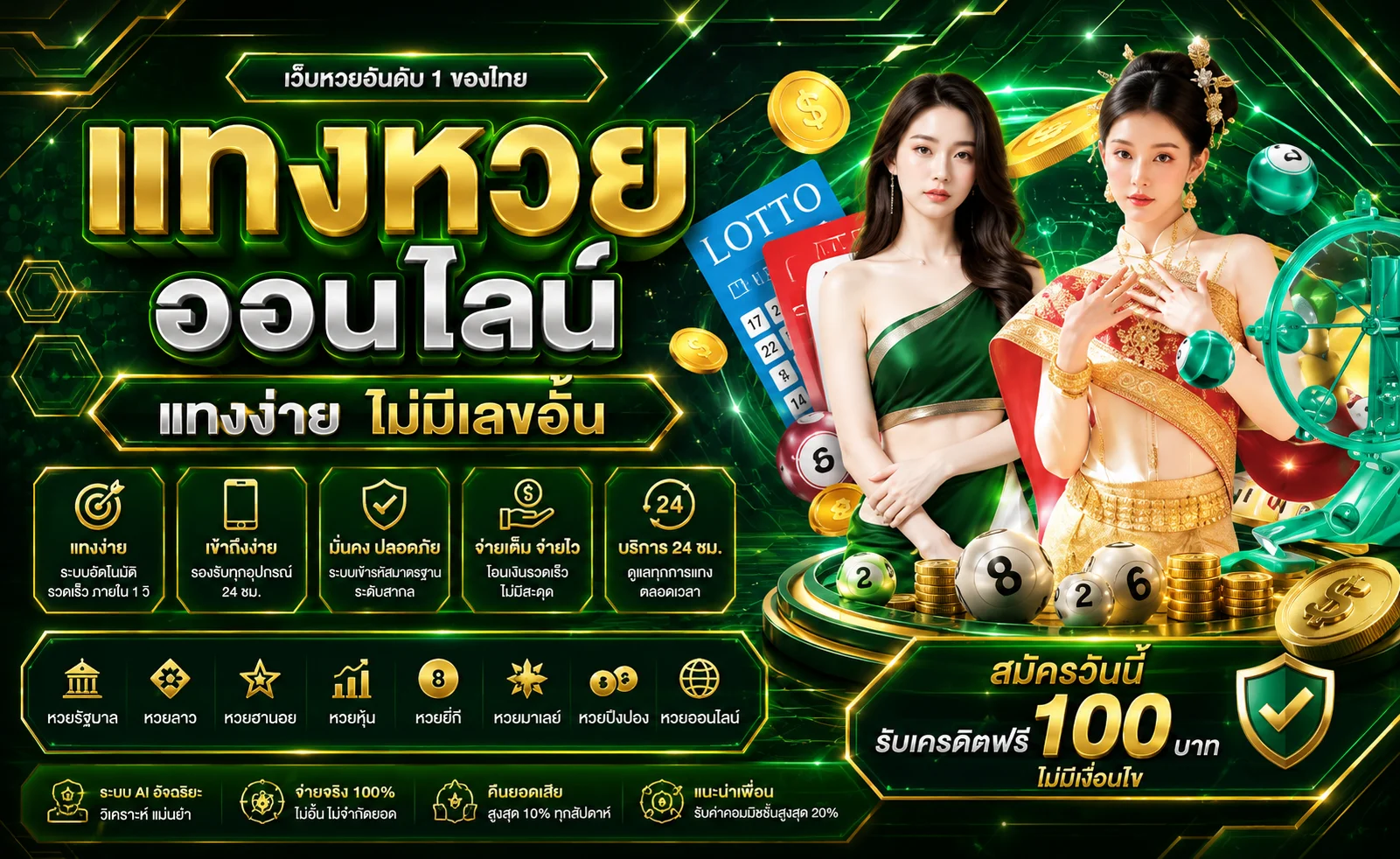 หวยใหญ่168 หวยออนไลน์ WAIWAI168 จ่ายเรตสูง ครบทุกประเภท