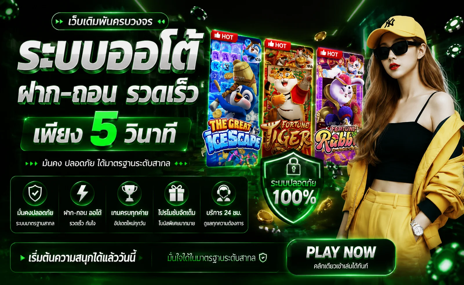 WAIWAI168 ทางเข้า | สมัครสมาชิกและเข้าสู่ระบบ